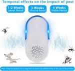 6 Pack 2026 Ultrasonic Repellent Indoor, Mouse Traps Insert Plug in, Pest Control Repellent Ant, Roach,Rodent, Mouse, Bugs, Mosquito, Spider, for Home, Office, Kitchen
