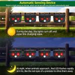2025 Solar Nocturnal Animal Repeller Predator Control Light Coyote Repellent Devices with Ultrasound&LED Lights Outdoor Night Guard Animal Predator for Dog,Cat from Chicken Coop Yard Farm (4PACK)