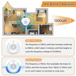 2026 Upgraded Ultrasonic Pest Repellent Indoor Insect Repeller, Pest Control for Roach, Rodent, Mouse, Bugs, Mosquito, Mice, Spider, Ant, Rodent Repellent Ultrasonic Plug in 2 Mode (6)