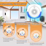 2026 Upgraded Ultrasonic Pest Repellent Indoor Insect Repeller, Pest Control for Roach, Rodent, Mouse, Bugs, Mosquito, Mice, Spider, Ant, Rodent Repellent Ultrasonic Plug in 2 Mode (6)