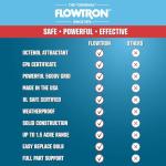 Flowtron Bug Zapper, 1 Acre of Outdoor Coverage with Powerful 40W Bulb & 5600V Instant Killing Grid, Electric Insect, Fly & Mosquito Zapper, Made in The USA