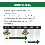 Thermacell Tick Control Tubes – 12 Easy-to-Use