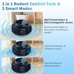 Ultrasonic Mouse Repellent Pest Control Repeller, Mouse Traps for Rodent, Mice, Ant, Rat, Squirrel, Bug, Roach, Bat, Rat ＆ Mice Repellent Device for House Plug in Indoor for Home 2Pack Black