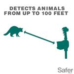 Havahart Critter Ridder Motion Activated Animal Repellent and Sprinkler - Use in Yard to Repel Cats, Dogs, Chipmunks, Groundhogs, Squirrels, Skunks, Deer, and More - 5277