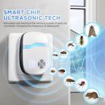 Ultrasonic Mouse & Pest Indoor Repeller - Repellent for Mice, Rats, Roaches, Ants, Spiders, Bugs, Silent Home Plug-in Device (6 Pack)