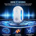 (2026 Upgraded) Ultrasonic Rodent & Pest Indoor Repeller - Stronger Driving Force, Repellent for Mouse, Mice, Rats, Roaches, Ants, Spiders, Bugs, Home Plug-in Device, 2 Mode Switching (6 Pack)