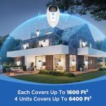 Neatmaster 2026 Upgraded Ultrasonic Repeller Pest & Insect Indoor Repeller, Pest Control for Roach, Rodent, Bugs, Mosquito, Mice, Spider, Ant, Electronic Plug in Mouse Repellent, 4 Packs