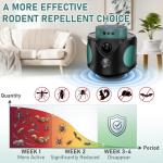 Ultrasonic Mouse Repellent Plug in 2026 Upgraded, Mice Repellent Indoor, 360° Rodent Pest Repeller with PIR Sensor & LED Strobe Lights for Home