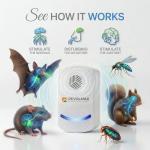 RX-78, Ultrasonic Pest Control Repeller - Electronic & Ultrasound, Indoor Plug-in Repellent - Get rid of - Rodents, Mice, Squirrels, Bats, Insects, Bed Bugs, Ants, Fleas, Spiders, Roaches (2Pack)