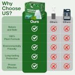 Mouse Rodent Repellent,25 Pack Peppermint Oil Mouse Traps for Rat Mice, Ant, Roach, Spider, Squirrel, Nature Mouse Deterrent for Indoor Outdoor Use, for Garden & Home, Family & Pet Safe 03