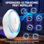 2026 Upgraded Ultrasonic Pest Repeller Indoor, Pest Control Insect Plug in, Mouse Traps Repellent Indoor, Electric Rodent Repellent Plug-in for Roach, Bugs, Ant, Mosquito, Mice, Spider, Rat,6 Pack