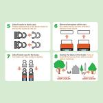 Spartan Mosquito Pro Tech - 8 Tubes (4 Boxes) 100% American Made