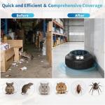 Ultrasonic Mouse Repellent Pest Control Repeller, Mouse Traps for Rodent, Mice, Ant, Rat, Squirrel, Bug, Roach, Bat, Rat ＆ Mice Repellent Device for House Plug in Indoor for Home 1Pack Black