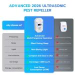 Ultrasonic Mouse Rodent Repellent Indoor & Pest Control Plug in, Ultrasonic Pest Repeller for Roach, Rat, Bugs, Mosquito, Mice, Spider, Ant, Electronic Pest Deterrent, 4 Packs