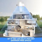 Ultrasonic Pest Repeller - 6 Pack Set