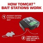 Tomcat Refillable Mouse Killer - Child & Dog Safe