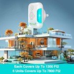 Indoor Ultrasonic Pest Repeller – 6 Pack Set