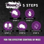 MouseX Throw Packs - Safe Rodent Control for Pets