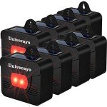 Solar Coyote Deterrent Lights - 8 Pack