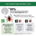 Tick Control Tubes – Environmentally Friendly Yard Protection