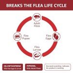 Solimo Flea and Tick Treatment for Large Dogs