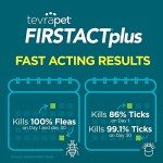 TevraPet FirstAct Plus Flea and Tick Treatment for Cats