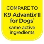 Activate II Flea and Tick Drops for Extra Large Dogs