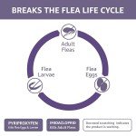 Flea Treatment Topical for Large Cats, 6 Count