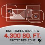 Ortho Home Defense Mosquito Control Kit