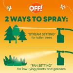 OFF! Backyard Bug Control Spray, 32 oz