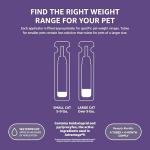 Amazon Basics Flea Treatment for Large Cats