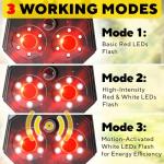Upgraded Animal Deterrent 2 Pack - Solar Powered Design w/Motion Activated Predator Eyes - Effective Repellent Device for Coyote, Deer, Fox, Raccoon - Predator Lights for Chicken Coop, Farm, Yard