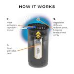 Thermacell Patio Shield Mosquito Repeller; Highly Effective Mosquito Repellent for Patio; No Candles or Flames, DEET-Free, Scent-Free, Bug Spray Alternative; Includes 12-Hour Refill