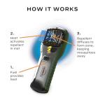 Thermacell Mosquito Portable Repeller; Includes 12-Hour Refill; 15 Foot Zone of Protection; Highly Effective Mosquito Repellent; Deet Free Bug Spray Alternative; Scent Free