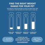 Amazon Basics Flea and Tick Topical Treatment for Medium Dogs (23-44 Pounds), 6 Count (Previously Solimo)