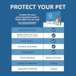 Amazon Basics Flea and Tick Topical Treatment for Medium Dogs (23-44 Pounds), 6 Count (Previously Solimo)