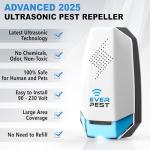 Ultrasonic Pest Repeller Plug-in (2 Pack) – Indoor Sonic Defender for Mice, Rats, Roaches, Ants, Mosquitoes, Bed Bugs & More – Safe Electronic Insect Control Device Model UD0091