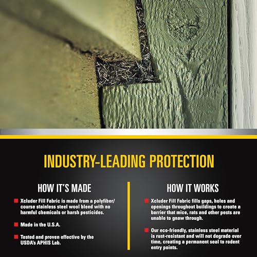 Large DIY Rodent Control Kit with Stainless Steel Wool