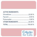 Catego for Cats Flea and Tick Treatment & Prevention (Over 1.5 lbs) 1-Month Supply