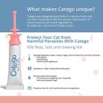 Catego for Cats Flea and Tick Treatment & Prevention (Over 1.5 lbs) 1-Month Supply