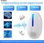 2025 Upgraded Version Ultrasonic Repeller Indoor, Mouse Traps Repellent Plug in, Pest Control, Repellent Roach, Rodent, Mouse, Bugs, Mosquito, Spider, Ant for Home,Kitchen, Office, Warehouse 6 Packs