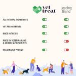 Flea and Tick Prevention for Dogs Chewables -Made in USA- Natural Dog Flea and Tick Treatment - Oral Flea Pills - Vet Recommended Flea and Tick Chews - All Breeds & Sizes - 120 Soft Treats (Chicken)
