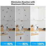 32 Pack Roach Killer Indoor Infestation Roaches Gel Bait Stations, Powerful Cockroach Killer Indoor Home for Roach Infestation, Long-Lasting & Effective Cockroach Gel Bait, Easy to Use & No Mess
