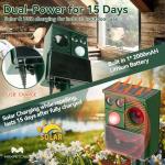 Maxfetched Solar Animal Repellent, 3-in-1 Squirrel Repellent Cat Deer Raccoon Rodent Repellent Ultrasonic Outdoor, Pest Repeller with Motion Activated for Yard Lawn Attic, Dog Skunk Bird Deterrent