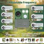 Maxfetched Solar Animal Repellent, 3-in-1 Squirrel Repellent Cat Deer Raccoon Rodent Repellent Ultrasonic Outdoor, Pest Repeller with Motion Activated for Yard Lawn Attic, Dog Skunk Bird Deterrent