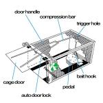 Kensizer Humane Rat Trap, Chipmunk Rodent Trap That Work for Indoor and Outdoor Small Animal - Mouse Voles Hamsters Live Cage Catch and Release 1-Pack