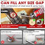 Rodent Barrier Kit, 3PCS Steel Wool Included PU Foam Hole Filler, 3.2"x7.5’ Steel Wool for Mice Control, Rodent Control Fill Fabric, Gloves, Scissors, Gap Blocker in Hole Pipeline Vent in House Garage