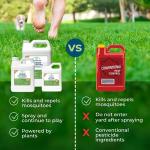 Wondercide - Outdoor Pest Control Spray Concentrate with Natural Essential Oils - Mosquito, Ant, Roach, and Insect Killer, Treatment, and Repellent - Safe Around Pets, Plants, Kids - 16 oz