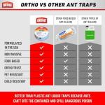 Ant Traps Indoor by ORTHO Home Defense 10pk- Metallic & Adhesive Ant Killer Indoor & Outdoor - Trap & Bait Traps Outdoor