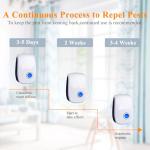 Ultrasonic Insect & Pest Repeller, Ultrasonic Mice Repellent for Insect, Roaches, Spiders, Bugs, Mosquitoes, Pest Control for House Garage RV Hotel, 6 Pack